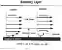 Fig. 03 - STRUCTURALLY ENHANCED PLASTICS WITH FILLER REINFORCEMENTS