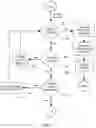 Fig. 03 - Transmission with selectable one-way clutch