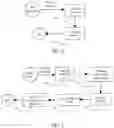 Fig. 03 - Method of controlling transmission in neutral