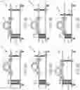 Fig. 05 - Amplitude-modulating vibrator for predictive maintenance modeling