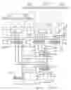 Fig. 01 - Hydraulic control apparatus of shift control unit for dual clutch transmission