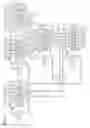 Fig. 03 - Hydraulic control apparatus of shift control unit for dual clutch transmission