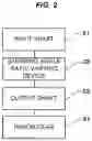 Fig. 03 - GASKET