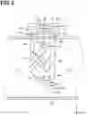 Fig. 03 - Physical quantity measurement device