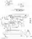 Fig. 04 - Adjustable screen lift arm