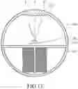 Fig. 14 - LED tube lamp
