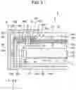 Fig. 04 - Display device