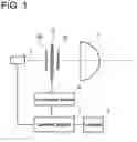Fig. 02 - Vehicular lamp