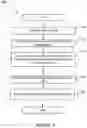 Fig. 05 - Systems and methods for a heat sink