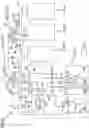 Fig. 04 - REFRIGERATION DEVICE