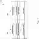 Fig. 08 - AIR CONDITIONER MANAGEMENT SYSTEM