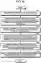 Fig. 08 - Air conditioning system