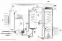 Fig. 01 - Method to change fluid temperature using a thermally driven control unit
