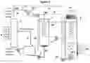 Fig. 03 - Method to change fluid temperature using a thermally driven control unit