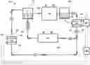 Fig. 01 - Ammonia and hydrogen electrochemical climate control systems
