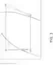 Fig. 04 - Refrigerant-amount determining method and refrigerant-amount determining device