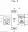 Fig. 03 - Refrigerator and method for managing articles in refrigerator