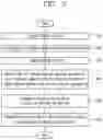 Fig. 11 - Refrigerator and method for managing articles in refrigerator