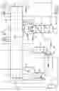 Fig. 03 - Process and apparatus for the cryogenic separation of a mixture of carbon monoxide, hydrogen and methane for the production of CH4