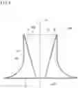 Fig. 07 - Drying system