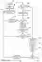 Fig. 07 - LAUNDRY DRYER/VENTING SYSTEM INTERLOCK