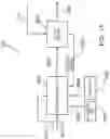 Fig. 16 - LAUNDRY DRYER/VENTING SYSTEM INTERLOCK
