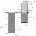 Fig. 04 - Blasting method and system
