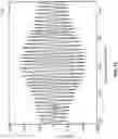 Fig. 14 - Dual-sensor arrangment for inspecting slab of material