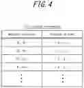 Fig. 05 - Electromagnetic wave detection apparatus, program, and electromagnetic wave detection system comprising a controller to update related information associating an emission direction and two elements defining two points on a path of electromagnetic waves