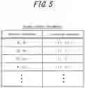 Fig. 06 - Electromagnetic wave detection apparatus, program, and electromagnetic wave detection system comprising a controller to update related information associating an emission direction and two elements defining two points on a path of electromagnetic waves