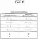 Fig. 10 - Electromagnetic wave detection apparatus, program, and electromagnetic wave detection system comprising a controller to update related information associating an emission direction and two elements defining two points on a path of electromagnetic waves