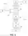 Fig. 07 - Chromatic confocal area sensor