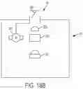 Fig. 20 - Laser level
