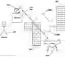 Fig. 01 - Systems and methods for autonomous machine tracking and localization of mobile objects
