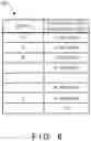 Fig. 07 - Information processing apparatus, information processing method, and information processing program