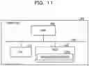 Fig. 12 - RECORDING MEDIUM RECORDING EVALUATION PROGRAM, EVALUATION METHOD AND INFORMATION PROCESSING DEVICE