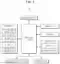 Fig. 04 - Guidance robot and method for navigation service using the same