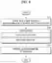 Fig. 09 - Guidance robot and method for navigation service using the same