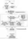 Fig. 01 - Method and device for accelerated map-matching