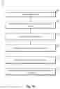 Fig. 11 - Generating digital event sequences utilizing a dynamic user preference interface to modify recommendation model reward functions