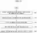 Fig. 16 - DRIVING MODE AND PATH DETERMINATION METHOD AND SYSTEM OF AUTONOMOUS VEHICLE