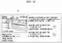 Fig. 19 - DRIVING MODE AND PATH DETERMINATION METHOD AND SYSTEM OF AUTONOMOUS VEHICLE