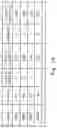 Fig. 18 - INFORMATION PROCESSING APPARATUS AND INFORMATION PROCESSING METHOD