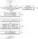 Fig. 01 - Method for providing map information and electronic device for supporting the same