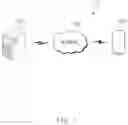 Fig. 02 - Method for providing map information and electronic device for supporting the same