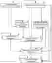 Fig. 01 - Method of navigating an unmanned vehicle and system thereof