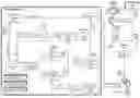 Fig. 01 - Optimization of network service based on an existing service