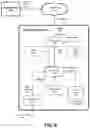 Fig. 07 - Optimization of network service based on an existing service