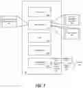 Fig. 08 - Optimization of network service based on an existing service