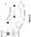 Fig. 05 - Chemosensing autonomy system for a vehicle